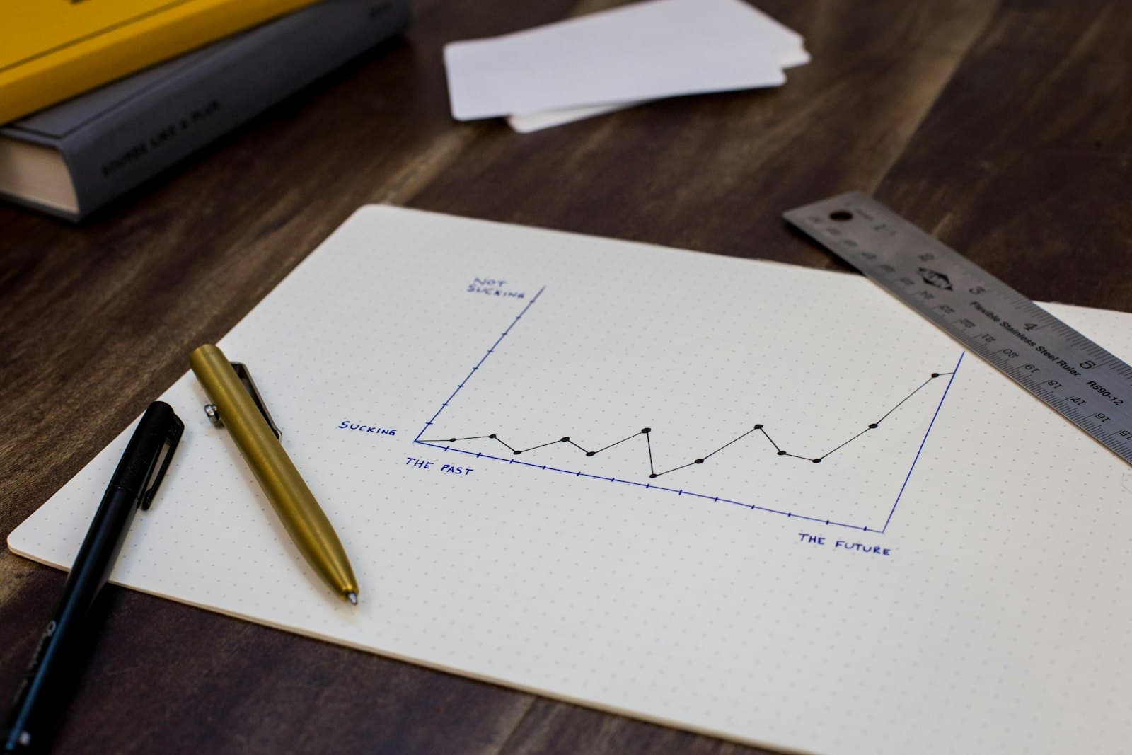 Demographic Profiling & Trends